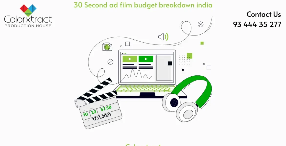 Typical Budget Breakdown for a 30-Second Ad Film